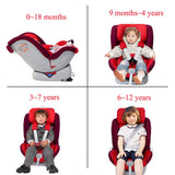 Baby Car Seat Rotary Chair